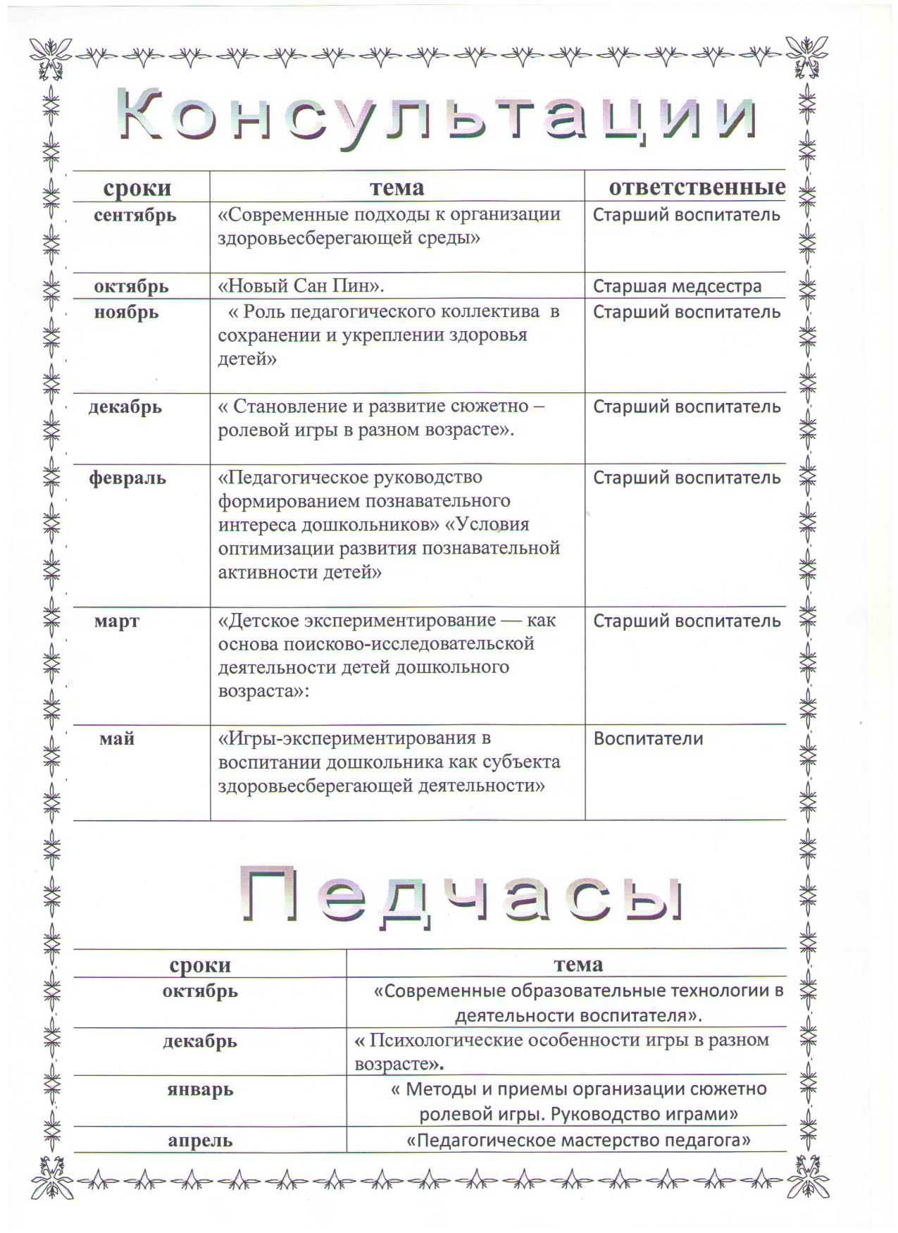 Годовой план садика детского.